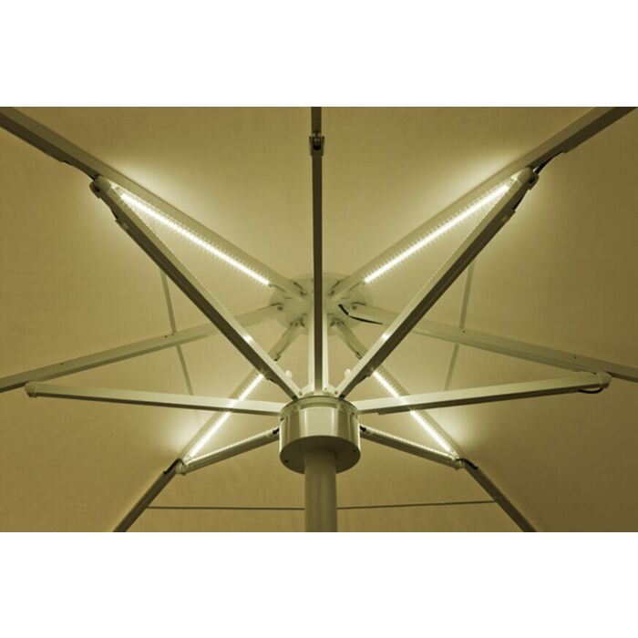 LED-Leisten warmweiß