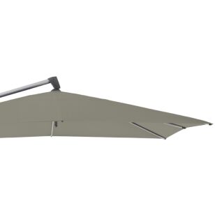 Ersatzbezug Glatz Sombrano / Sombrano S+