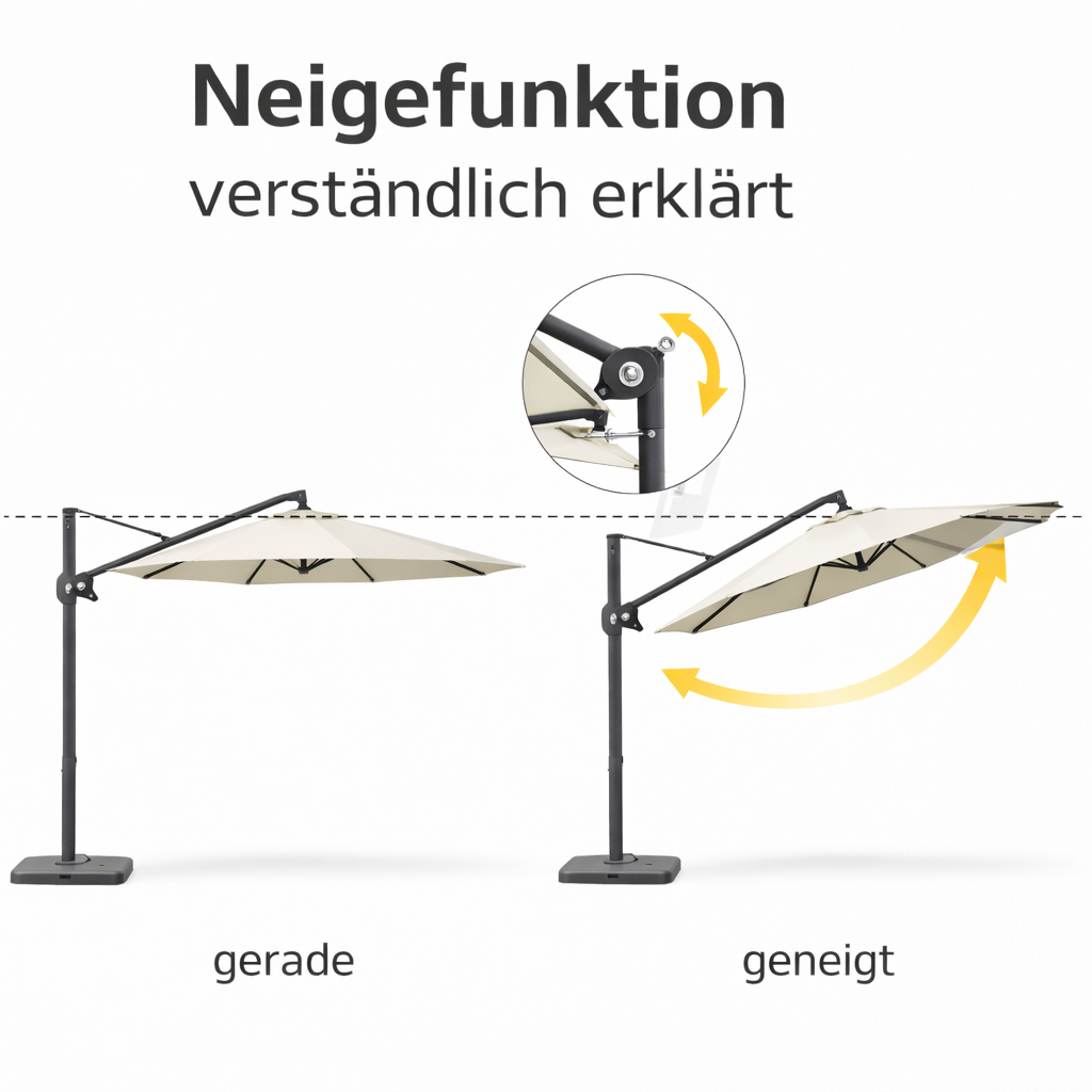 Neigefunktion
