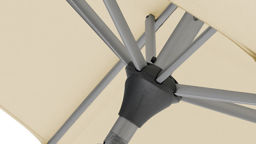 Der UV-Schutzfaktor von Sonnenschirmen